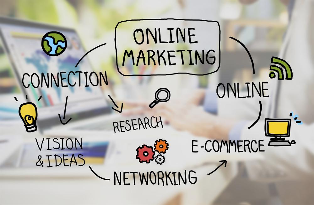 online marketing Miami